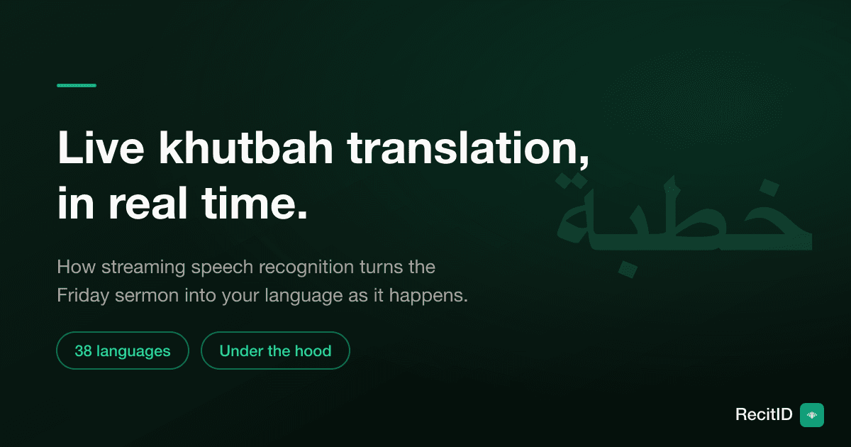 Live Khutbah Translation: How It Works in Real Time