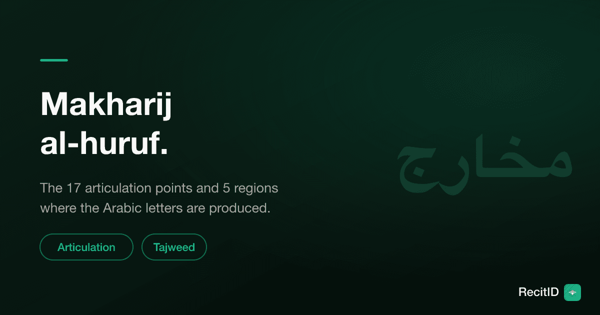 Makharij al-Huruf: The Articulation Points of the Letters