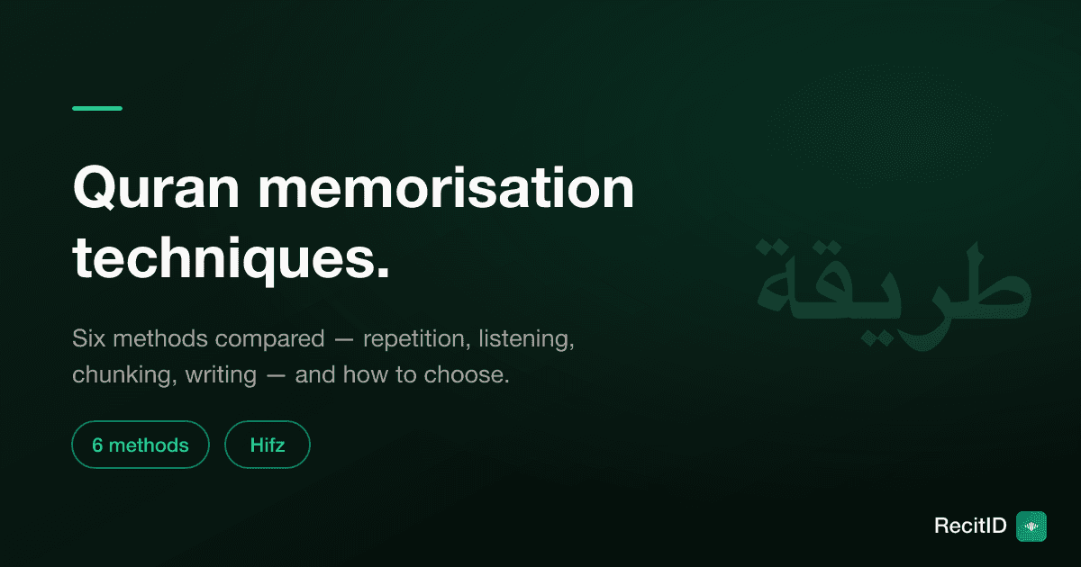 Quran Memorization Techniques: 6 Methods Compared