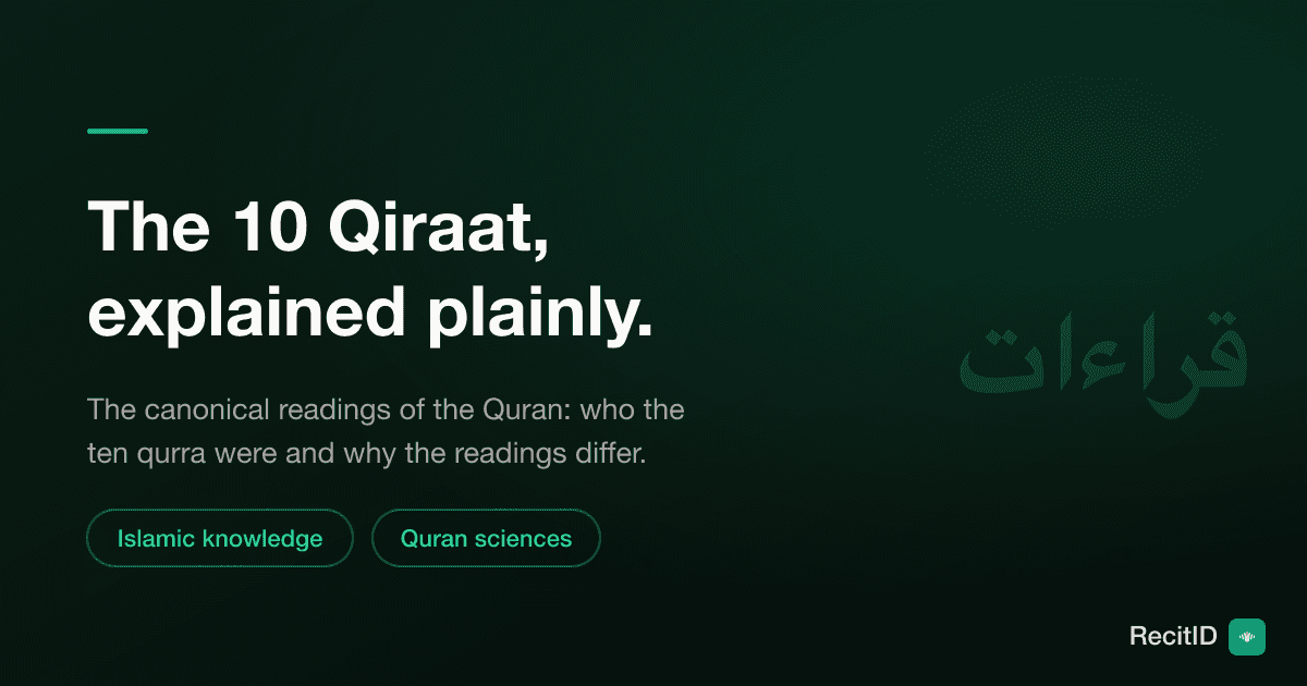 The 10 Qiraat: A Plain Guide to the Canonical Readings of the Quran