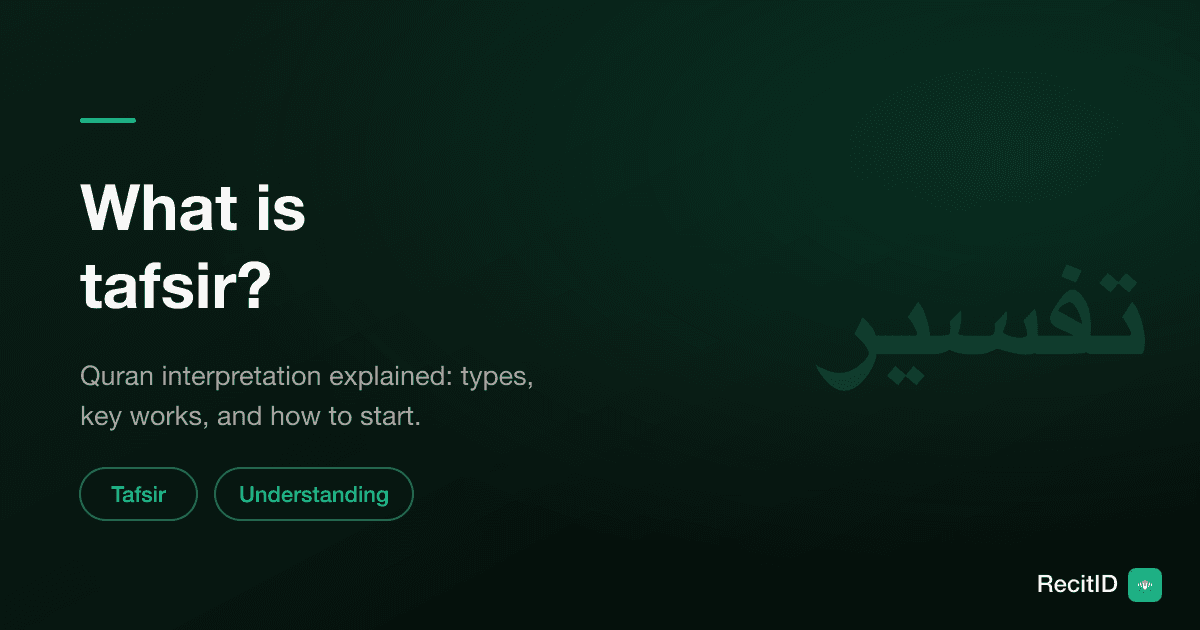 What Is Tafsir? A Beginner’s Guide to Quran Interpretation